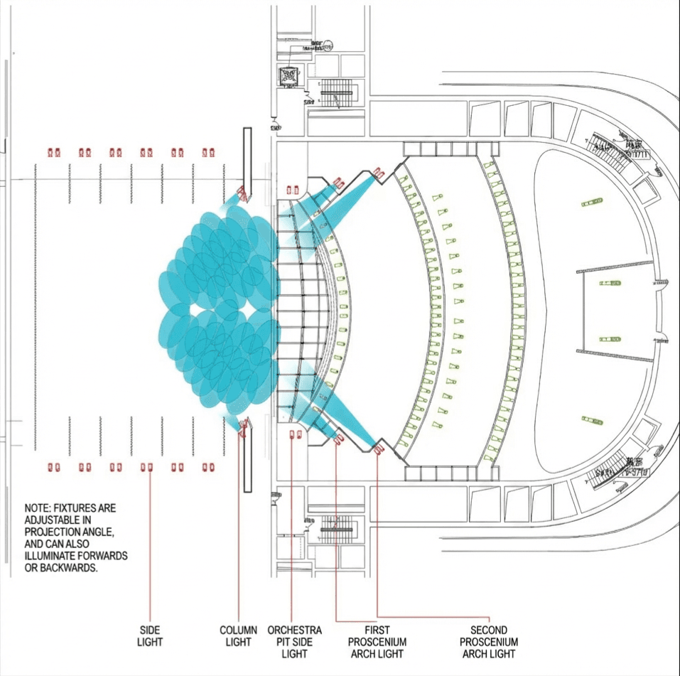 Side-front projection light diagram for a proscenium stage