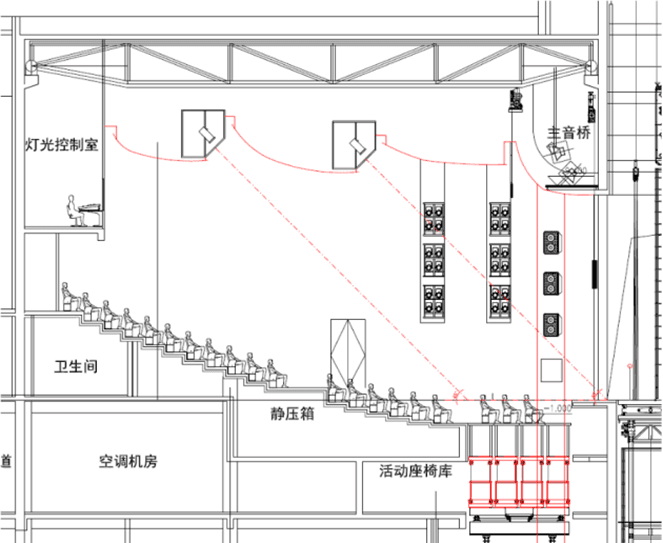 Improved section for Scheme 2