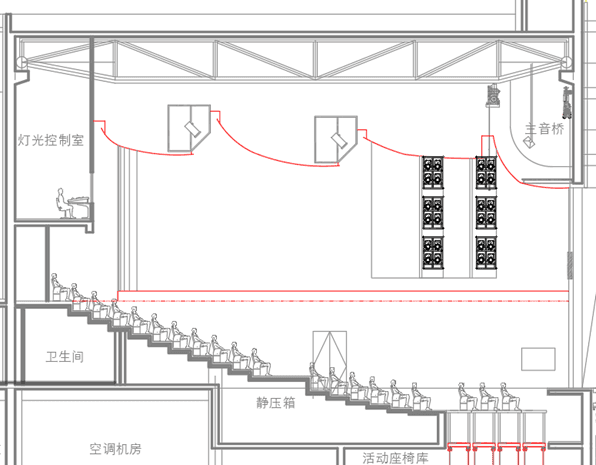 Improved section for Scheme 3-1