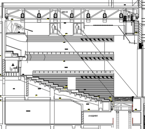 Improved section for Scheme 4-1