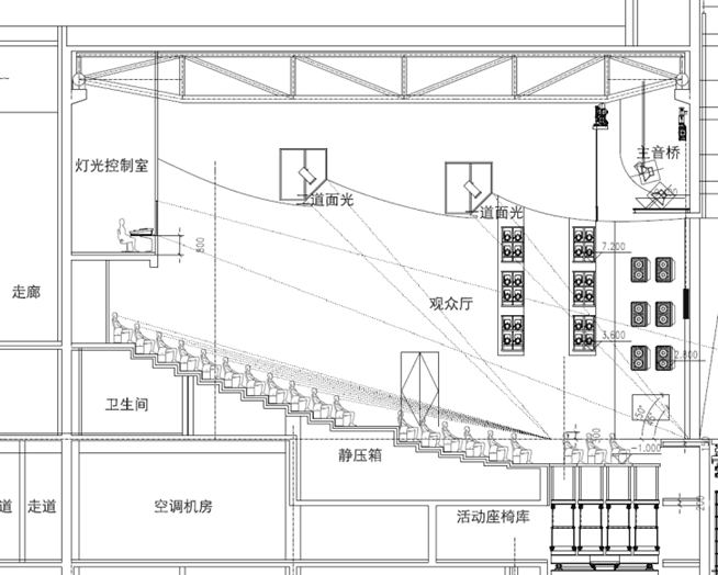 Original architectural section of the auditorium
