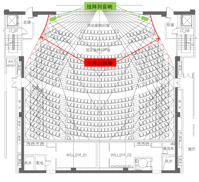 Improved plan for Scheme 1
