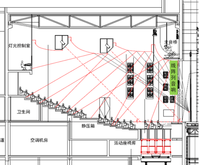 Improved section for Scheme 1