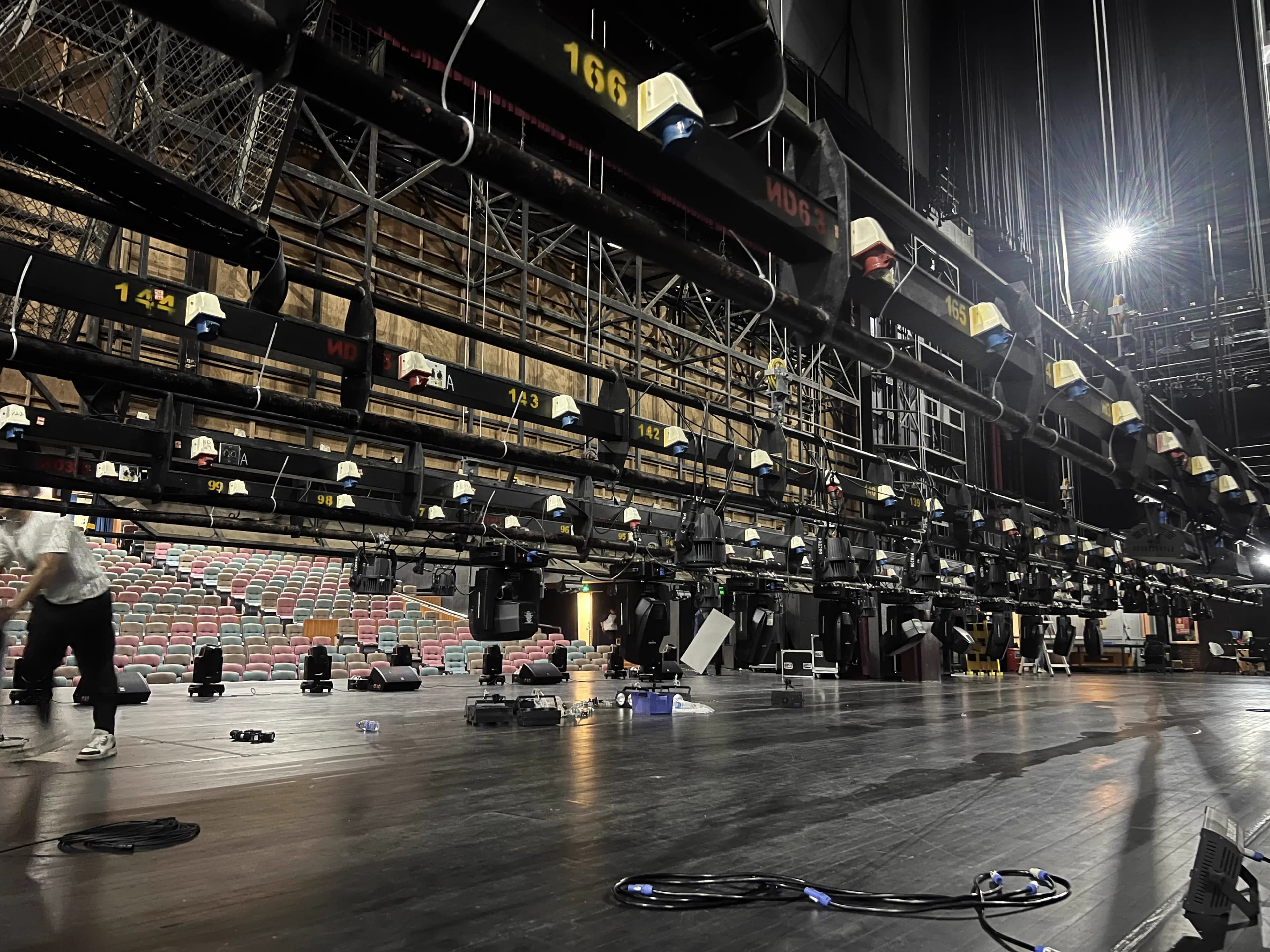 THE SIL3 MANDATE FOR STAGE SYSTEMS